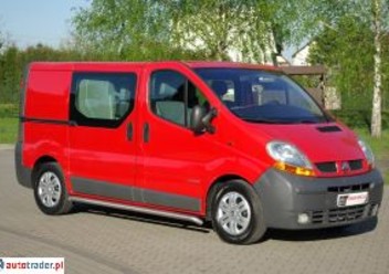 Nakładki na błotniki Renault Trafic I